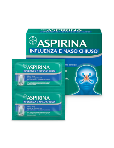 ASPIRINA INFLUENCE AND NASO C 10