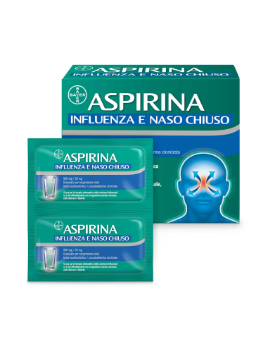 ASPIRINA INFLUENCE AND NASO C 20